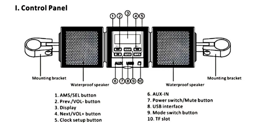 MT487 мотоцикл динамик Bluetooth V2.1+ EDR аудио плеер водостойкий стерео динамик fm-радио AUX USB TF MP3-плеер