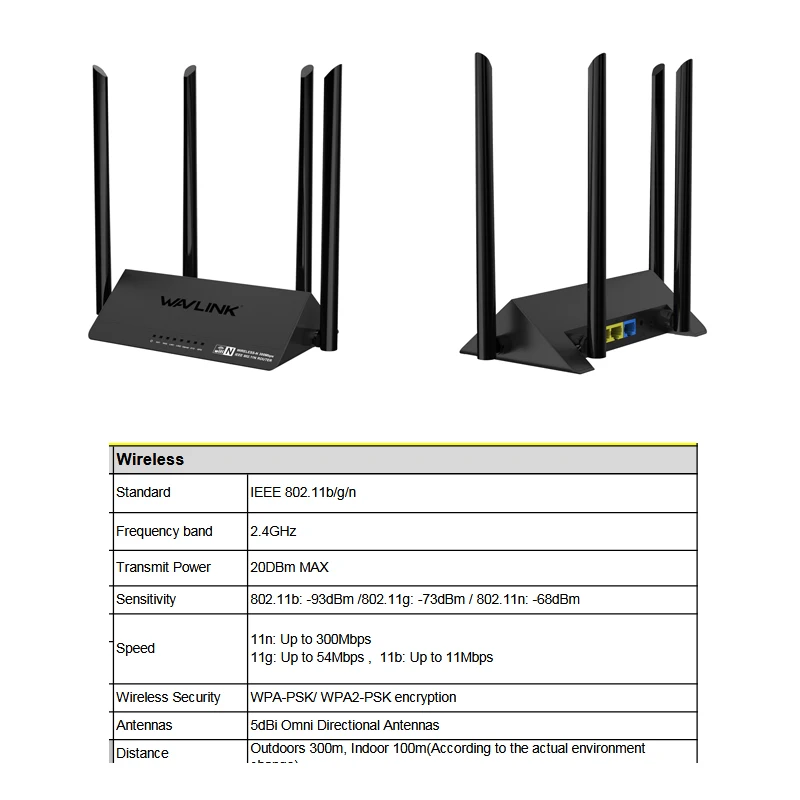 Wavlink 521R2P Wi-Fi маршрутизатор 2,4 ГГц 300 Мбит/с 4x5dbi антенны с высоким коэффициентом усиления Беспроводной Wi-Fi ретранслятор, Смарт-приложение Управление Великобритании ЕС США штепсельная вилка австралийского стандарта