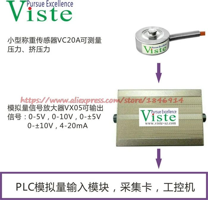 

Бесплатная доставка, датчик взвешивания маленького размера 20 мм, датчик усилителя сигнала 1t1.5 t2t, датчик в пленочной коробке