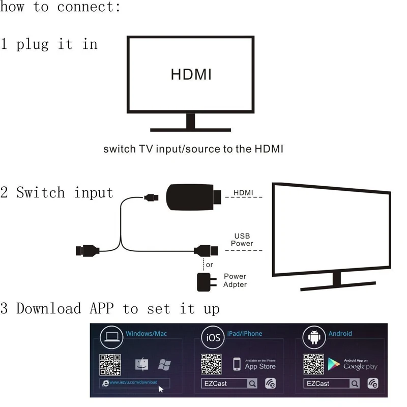 Miracast WI-FI Дисплей Приемника 1080 P Беспроводной hdmi Dongle TV Stick для iPhone 5 5s 6 s Android