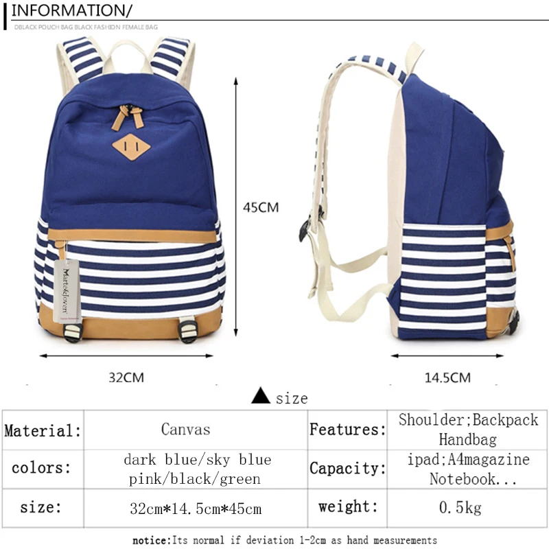 Мода милый поросенок нос в полоску Для женщин мужчин холст рюкзак бренд