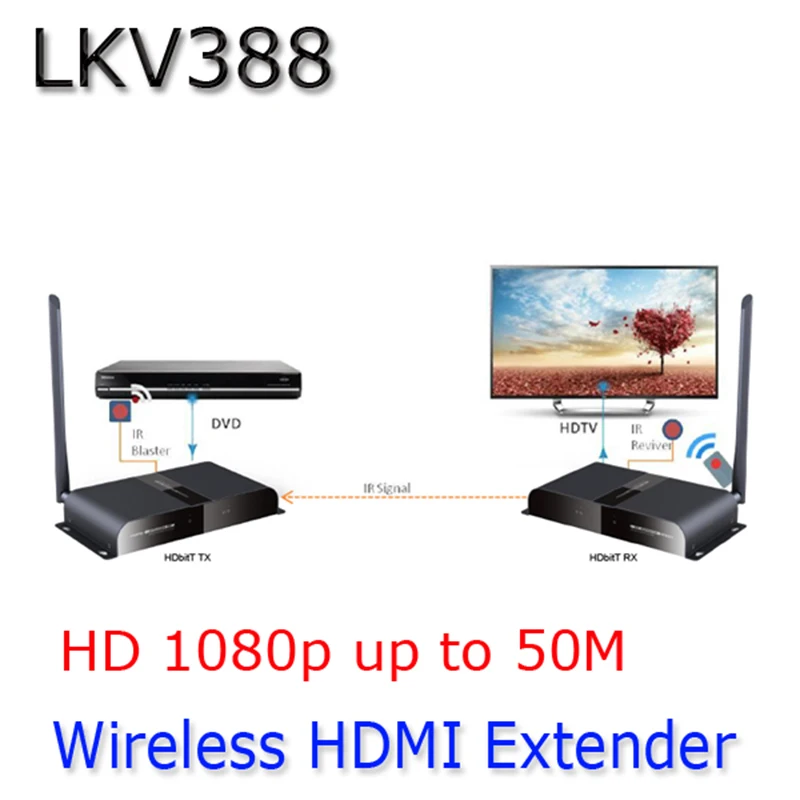 50 м/1080 футов P беспроводной Hdbitt HDMI удлинитель Ретранслятор HD передатчик приемник