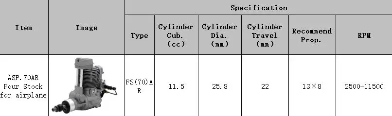 ASP FS70AR Engine Nitro 70th 11.5CC Two 4Stock four stock for airplane Recommend Prop13X8 RPM2500-11500 | Игрушки и хобби