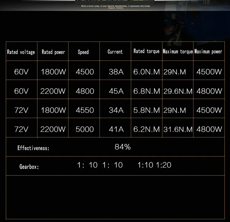 DC72V2200W 5000 об/мин 6,2-31. 6 Н. М постоянного тока Бесщеточный дифференциальный двигатель квадратный шпоночный электрический автомобиль/скутер Мотор