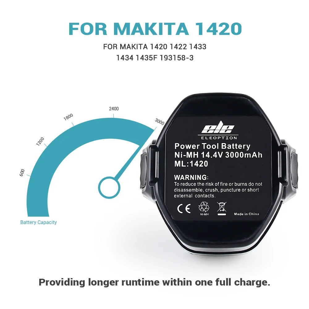 Eleoption 2x14,4 V 3000 мА/ч, 3.0AH батарея для MAKITA 1420 1422 1433 1434 1435F 193158-3 14,4 V Мощность инструмент 3.0AH металл-гидридных или никель