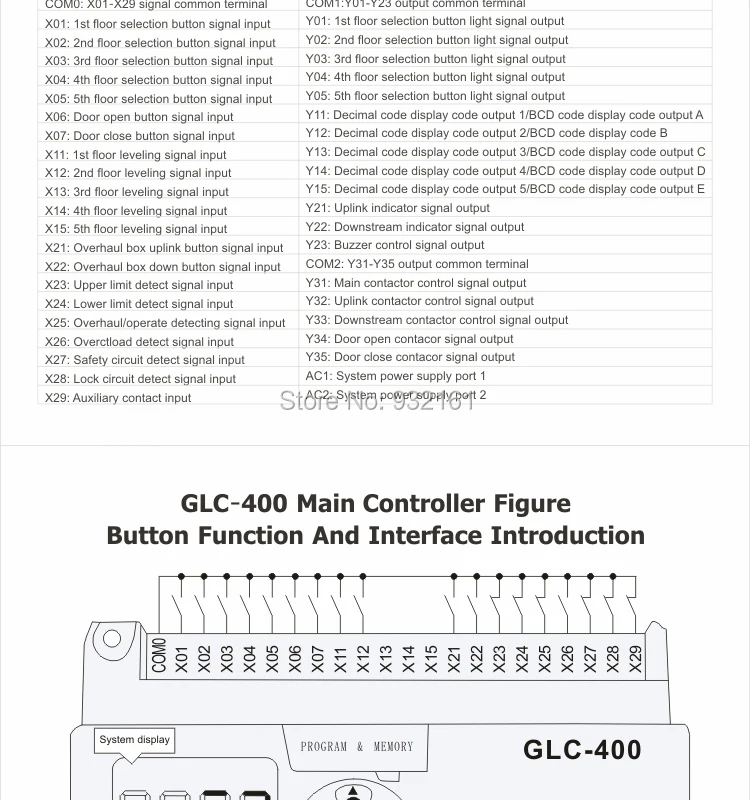 Контроллер сервисного лифта/контроль грузового лифта GLC300