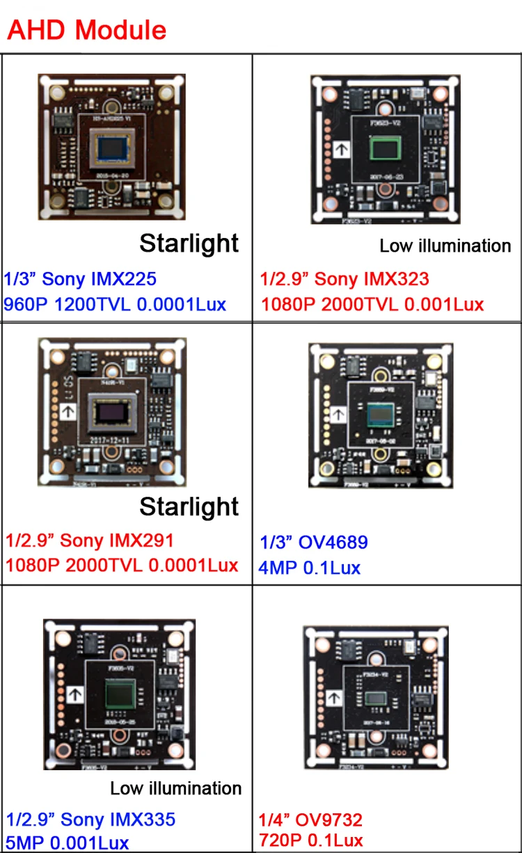 4 шт. сумка 5mp/4mp/3mp/2mp белый металл инфракрасный Открытый IP66 мини AHD купольные формы полусфера CCTV камеры видеонаблюдения