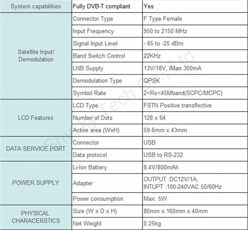 [Подлинный] Satlink WS-6923 DVB-S цифровой спутниковый искатель метр спутниковый ТВ приемник 2,4 дюймов ЖК-дисплей с компасом
