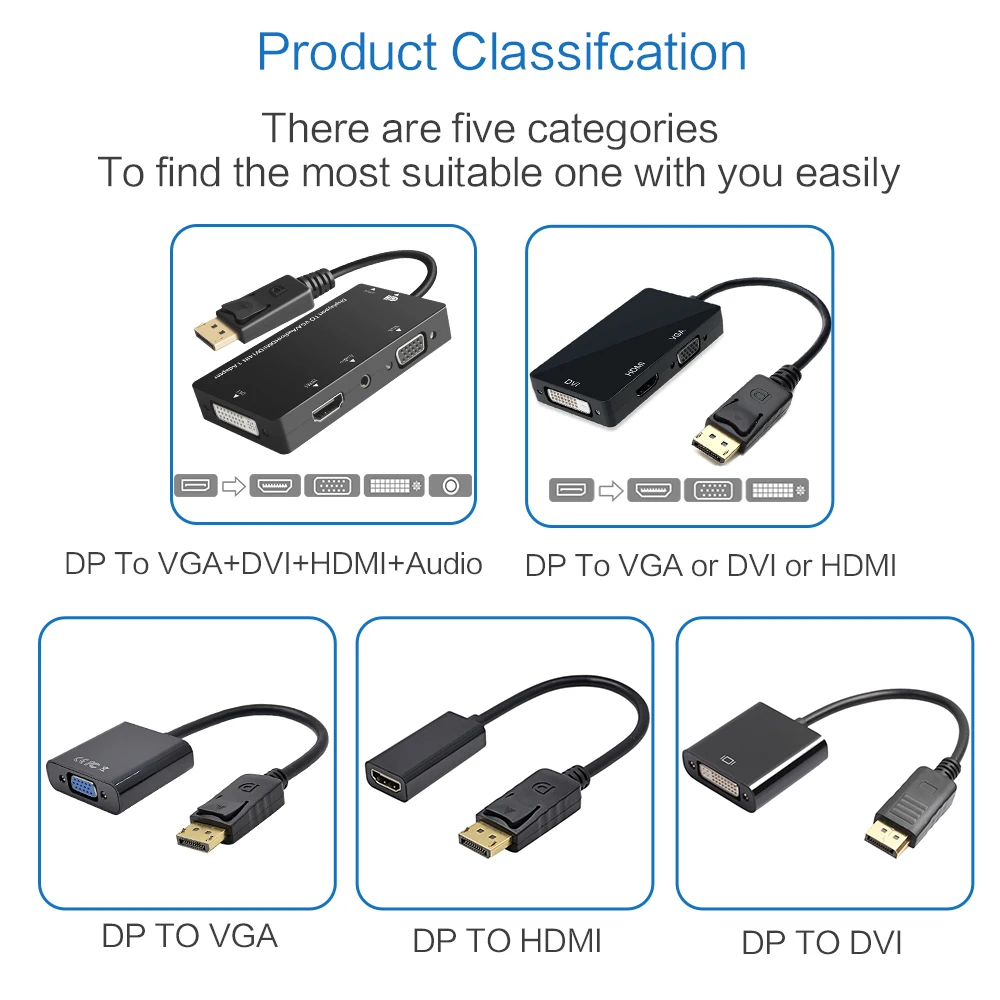 3 в 1 Thunderbolt DisplayPort DP Male To HDMI DVI VGA Женский адаптер конвертер кабель для ПК |