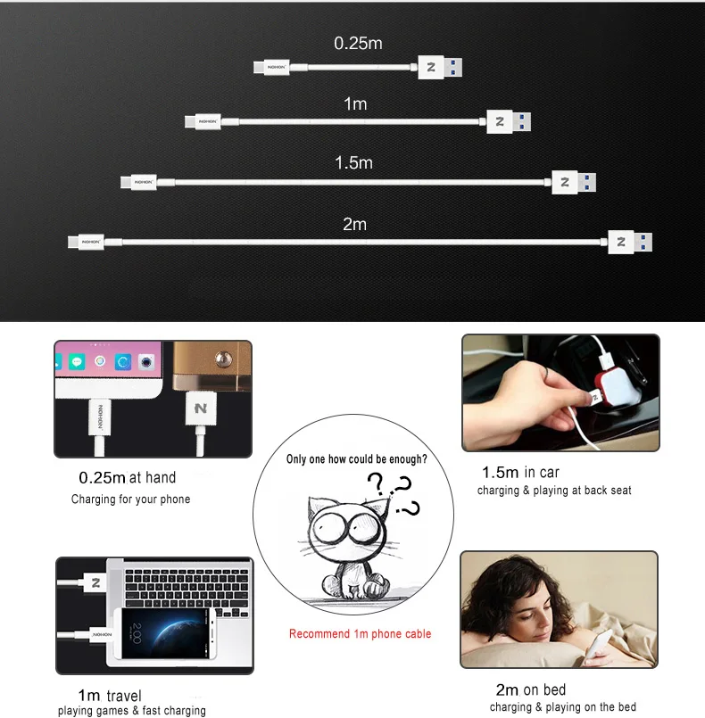 NOHON USB 3,0 type-C кабель type C USB кабель 3A для samsung Xiaomi Nokia LG MacBook huawei Android Быстрая зарядка данных