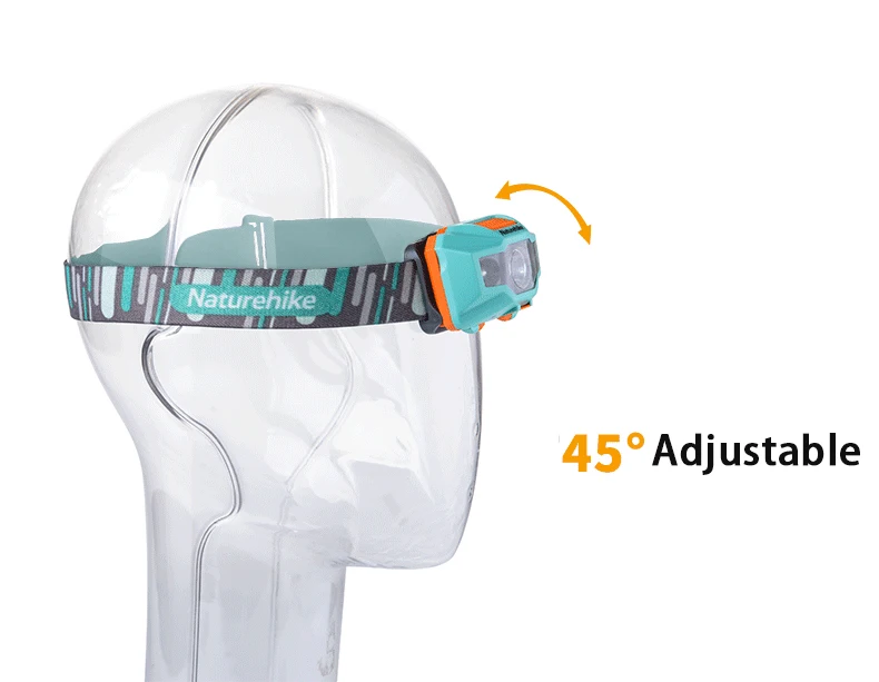NatureHike-регулируемый 4 режима Водонепроницаемый USB зарядка светодиодный фонарь для ночной рыбалки, Походов, Кемпинга, велоспорта, наружного освещения