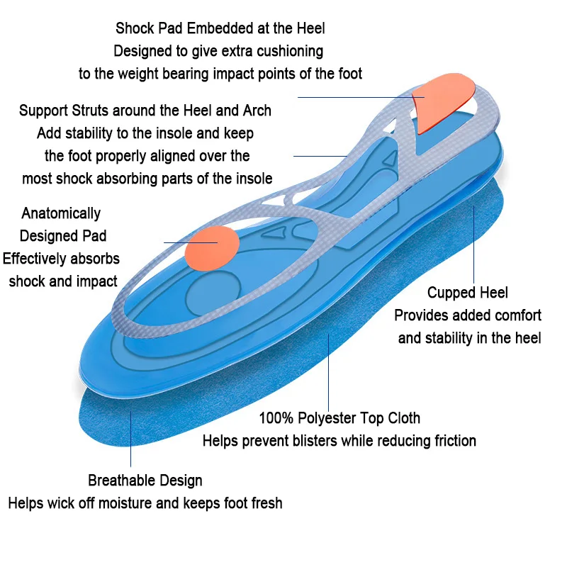 Bocan Silicon Gel Insoles Foot Care for Plantar Fasciitis Heel Spur Shoe Insoles Shock Absorption Pads arch orthopedic insoles