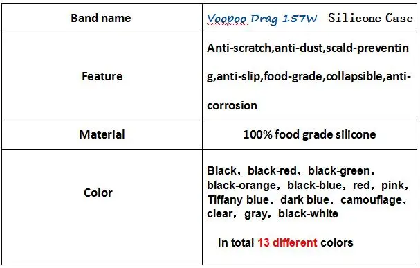 RHS VOOPOO Drag 157W силиконовый чехол, толстый защитный чехол для Drag 157w mod, пылезащитный чехол