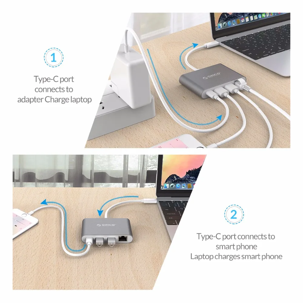Алюминиевый Концентратор ORICO Type C к A / C/HDMI совместимый конвертер Поддержка PD