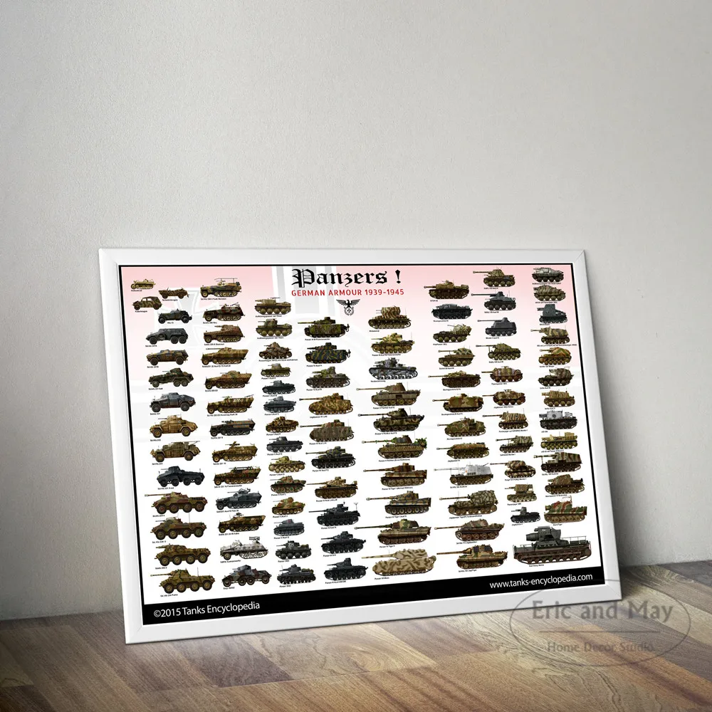 WW2 World Tanks Dangers Chart Wall Art Холст Живопись Плакат для домашнего декора плакаты и принты без рамы декоративные картины