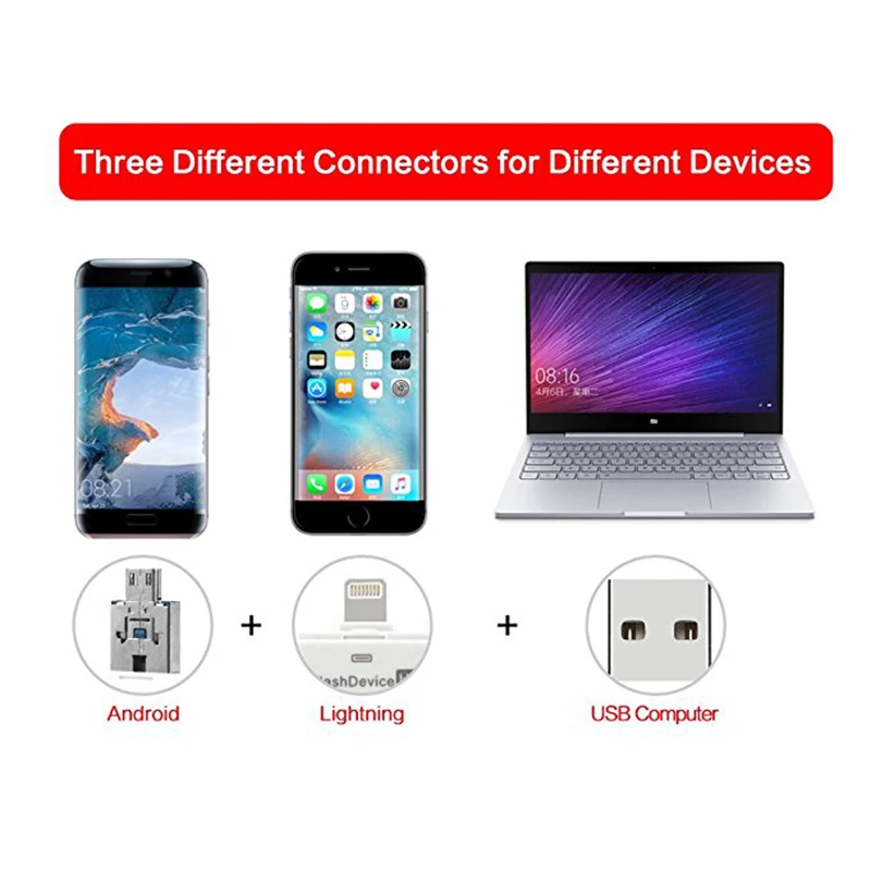 Trail Camera Viewer for Android Devices Micro Usb Connection Reads&ampWrites SD and Cards Hunting Card Reader | Безопасность и