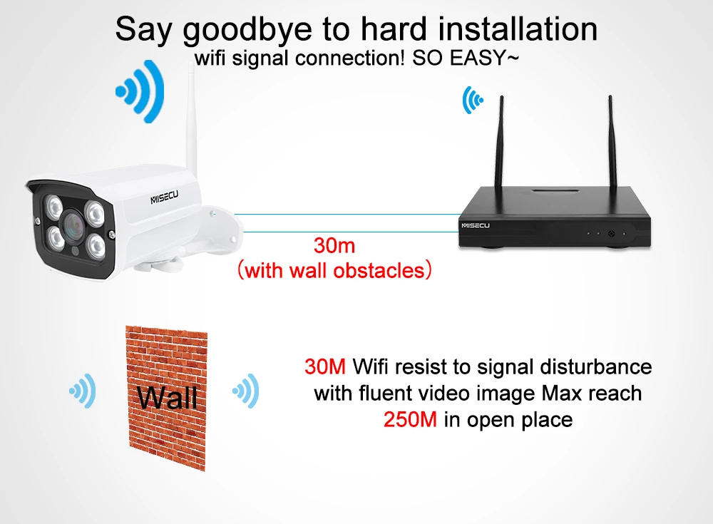 MISECU 8CH 960 P WI FI Системы 8 шт. 1.3mp ip массив светодио дный Камера аудио запись Plug & play