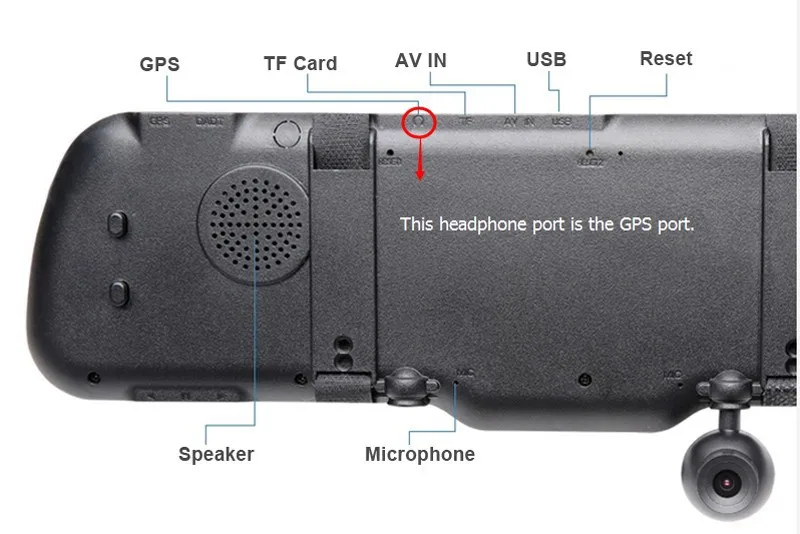 5.0 &quotсенсорный Android 4.4 ROM с Двумя объективами FHD1080P камеры Wi-Fi GPS парковка