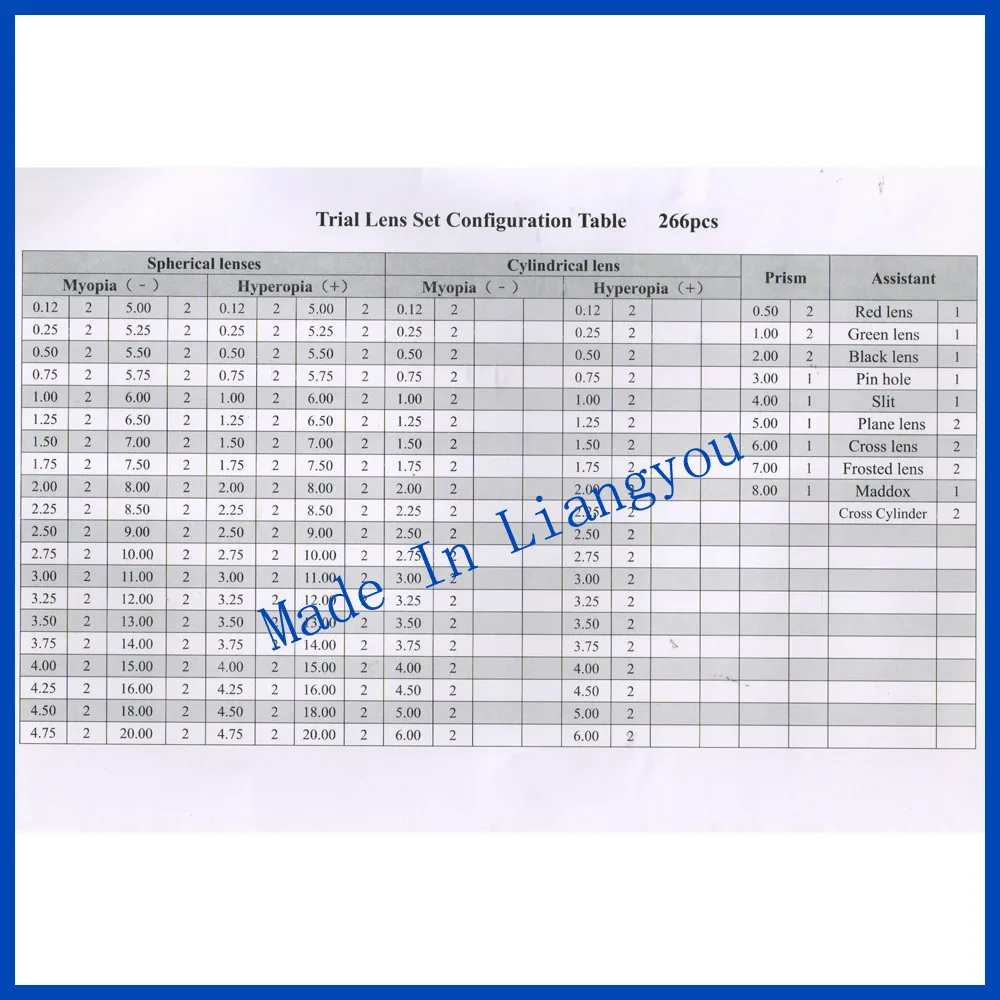 Судебная Объектив установлен 266 шт. объектив доказательства коробка Алюминий