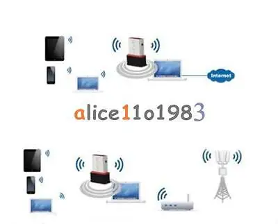 150 Мбит/с USB WiFi беспроводной адаптер 802.11n/g/b 150M ПК Компьютерная сеть LAN Карта |