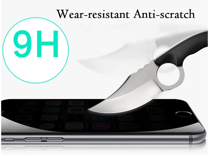 Полное покрытие Взрывозащищенный Премиум Закаленное Стекло Экран протектор