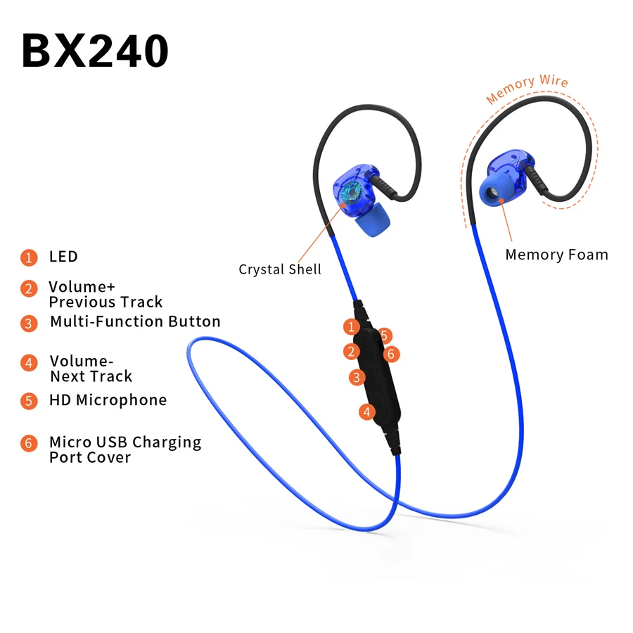 PLEXTONE BX240 LED Спортивные Bluetooth наушники водонепроницаемые бас стерео с микрофоном