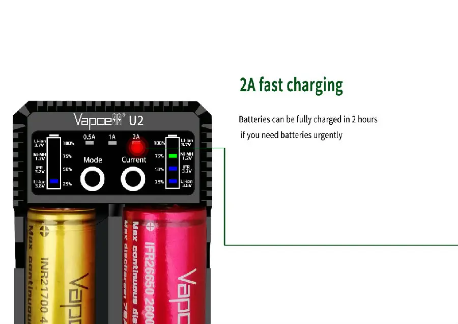 2 шт. оригинальный Vapcell U2 2A Смарт мини зарядное устройство USB для li ion/Lifepo4/Ni MH/Ni Cd AAA