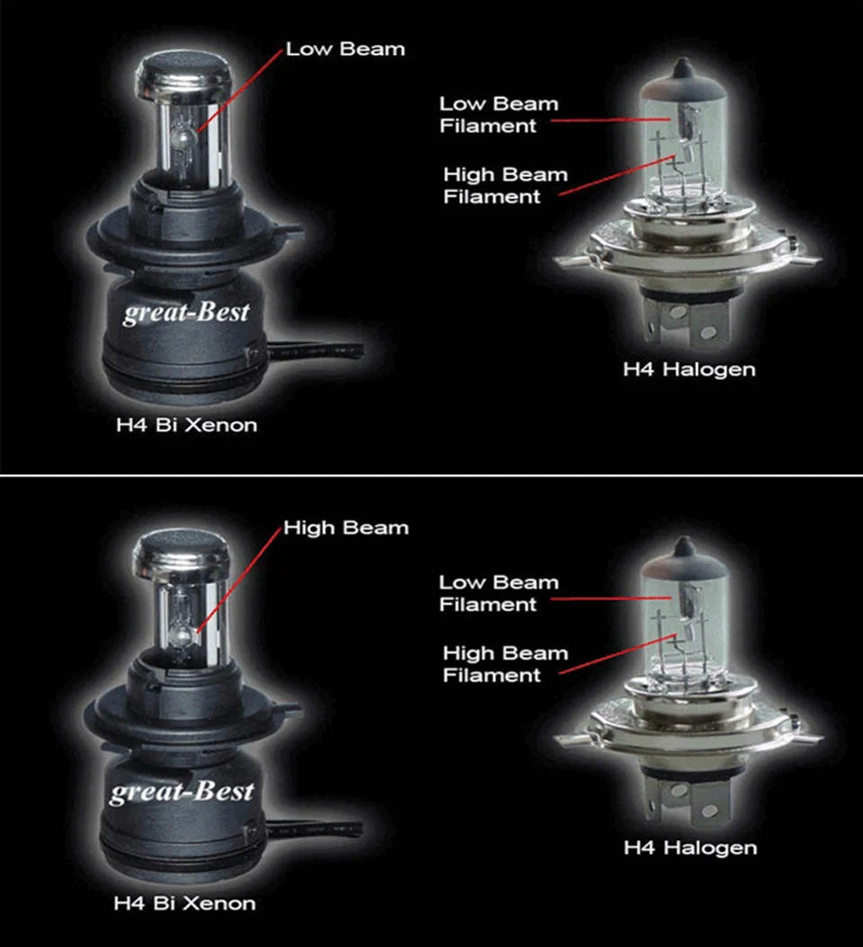 Спиверт 55 Вт Bi X-Enon светильник H1 H3 H7 H4/9003 H11 9005/6 H27 ксенон HID комплект лампы Тонкий балласт 6000K 8000K 12V автомобильный головной светильник