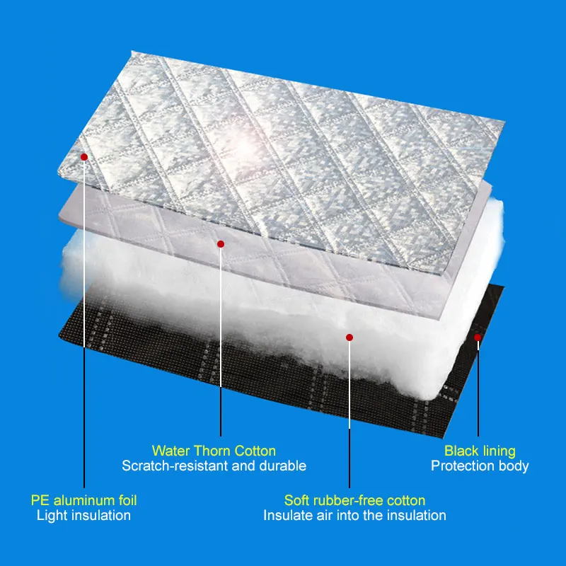 

GLCC Car Windshield Cover Silver Shield Windshield Cover Dust Protector Auto Front Window All-purpose Protection Car-styling