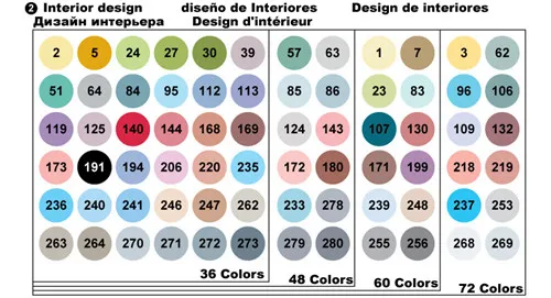 48interior FINECOLOUR 36 48 60 72 цвета двуглавый Эскиз маркер ручка архитектура на спиртовой основе искусство маркеры набор манга рисунок - Цвет: 48interior