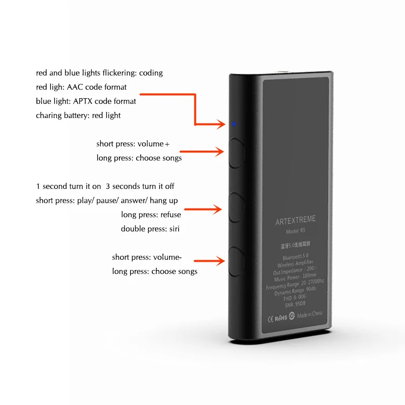 Artextreme R5 QCC3008 Bluetooth 5,0 усилитель для наушников AAC HD аудио усилитель 180 МВт HiFi для Iphone X для смартфонов