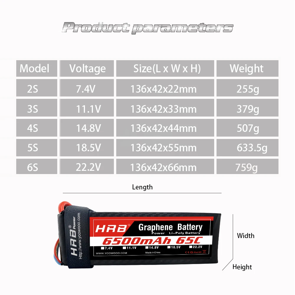 Графен аккумулятор HRB Lipo 2S 3S батарея 65C 130C высокая разгрузка 6S 7 4 в 11 1 14 8 18 5 22 2 6500