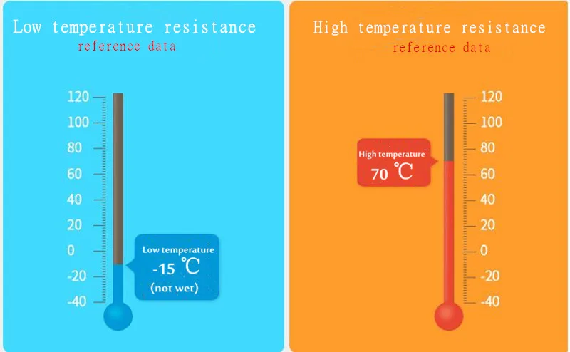 2 упаковки-этикетки пустые самоклеющиеся серебряные ПЭТ этикетки 20mmx10mmx10000