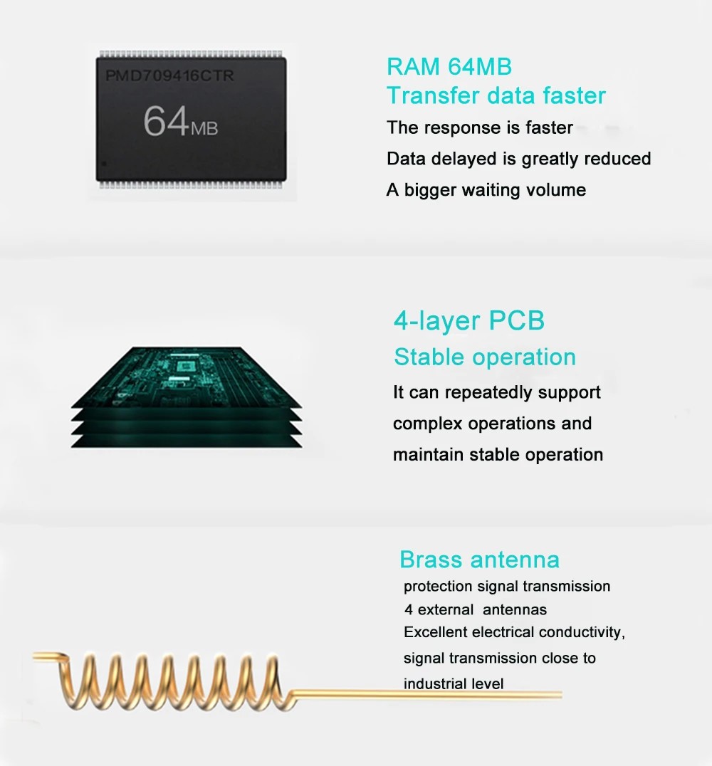 WE3926 Wi-Fi роутер служба поддержки 3g 4g модем 4G LTE роутер c 4 Extender антенны 300 Мбитс 128 МБ памяти OpenWrt wifi роутер Ретранслятор