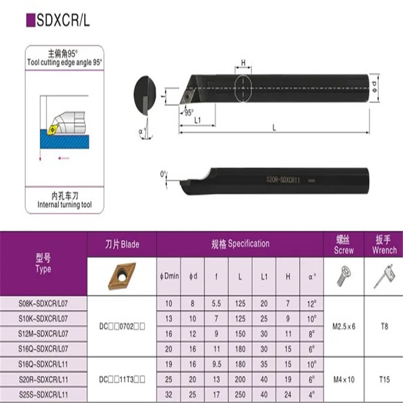 S08K/S10K/S12M/S14N/S16Q-SDXCR07/SDXCL07 держатель инструмента для токарного станка с ЧПУ