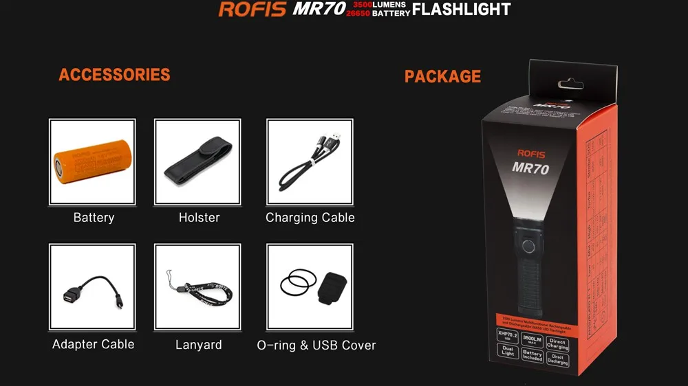 Rofis MR70 CREE XP-G2 нейтральный белый 3500 люмен micro-USB Перезаряжаемый СВЕТОДИОДНЫЙ фонарик