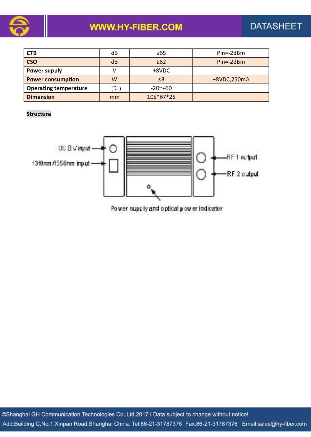 FTTH оптический приемник триплексор Minimode CATV оптический узел два РЧ порта HY-21-R33B