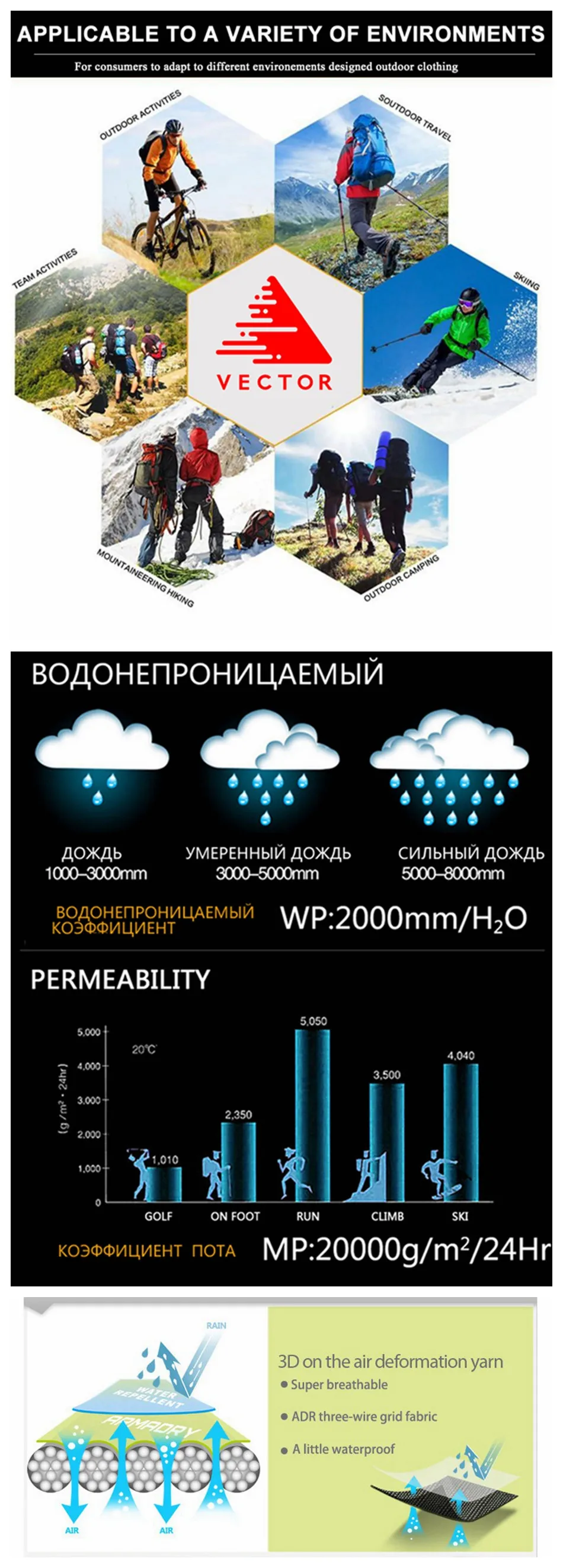 ВЕКТОР Softshell Куртка Женщин Открытый Ветрозащитный Водонепроницаемый Куртка Отдых Туризм Куртки Windstopper Мягкая Оболочка Женщина 60009
