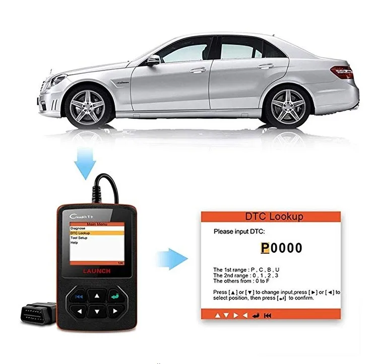 Многоязычный автомобильный диагностический инструмент ODB2 X431 Creader V + OBD OBD2