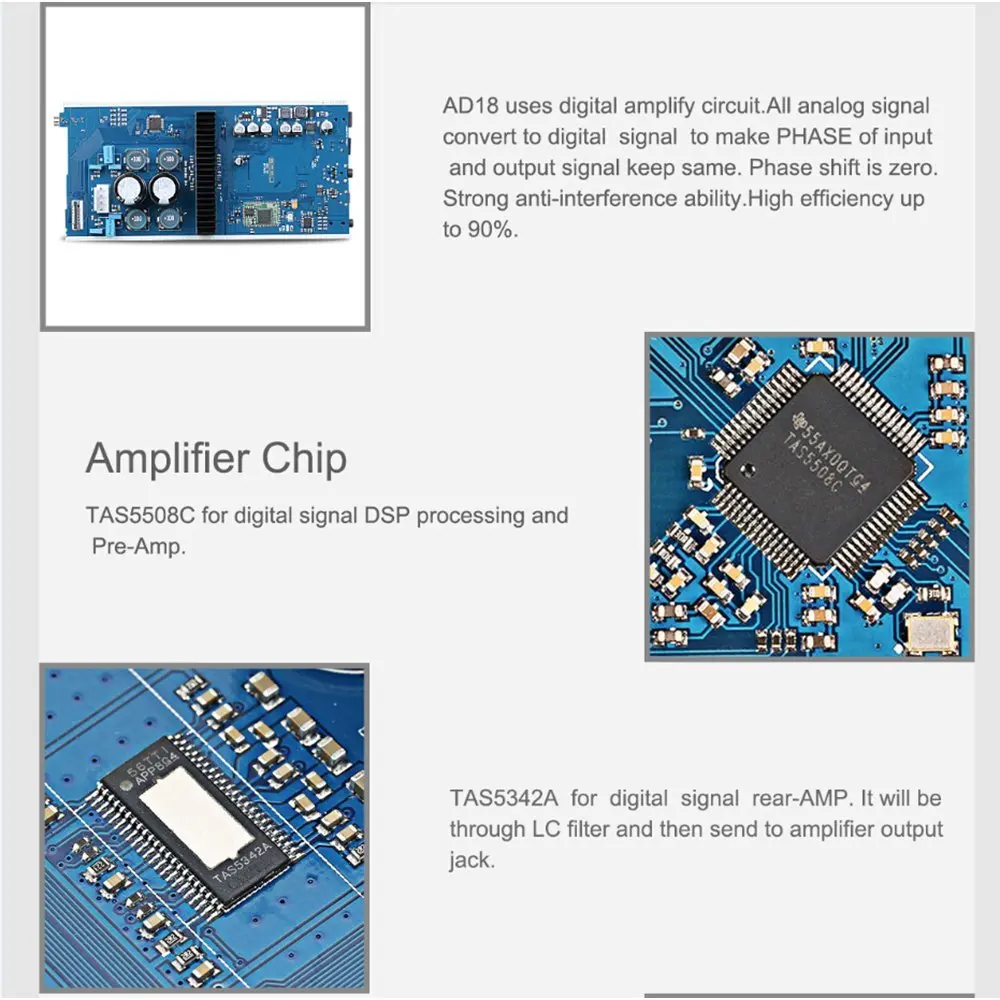 SMSL AD18 80 Вт* 2 CSR A64215 DSP HIFI Bluetooth чистый цифровой аудио усилитель оптический/коаксиальный USB DAC декодер с пультом дистанционного управления