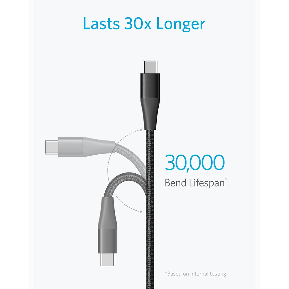 Anker Powerline+ II USB-C USB-A кабель для samsung Galaxy S10/S9/S9+/S8/S8+/Note 8 LG V20/G5/G6 iPad Pro и многое другое