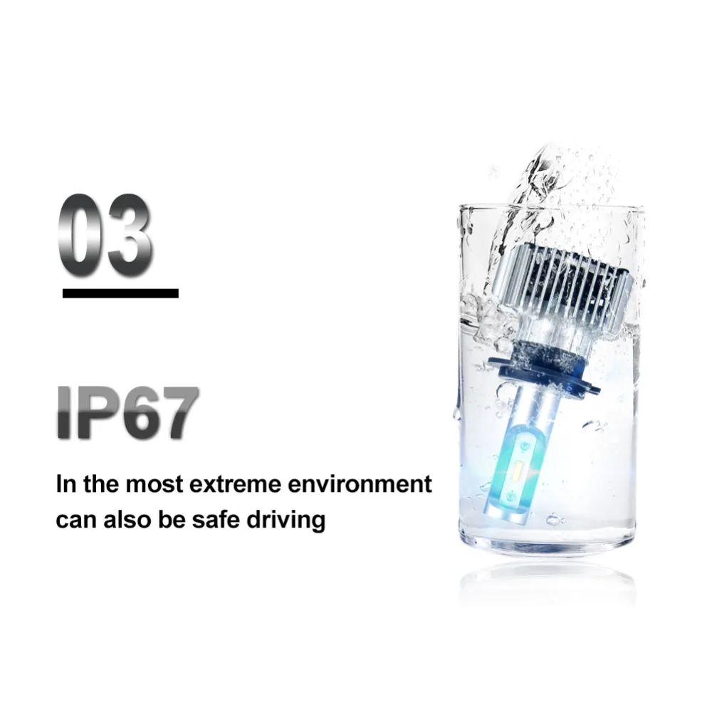 H7 светодиодная лампа для автомобильных фар H4 LED H11 H1 9005 HB3 9006 HB4 12V 8000Lm Автомобильная