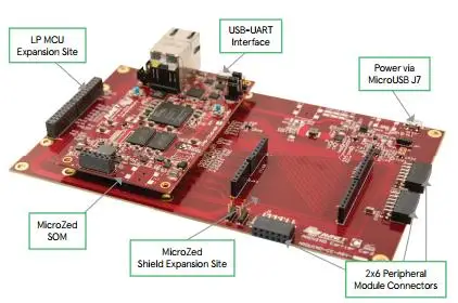 Макетная плата Aes cc microzed SoM совместимая с Rduino|Органайзеры для кабеля| |