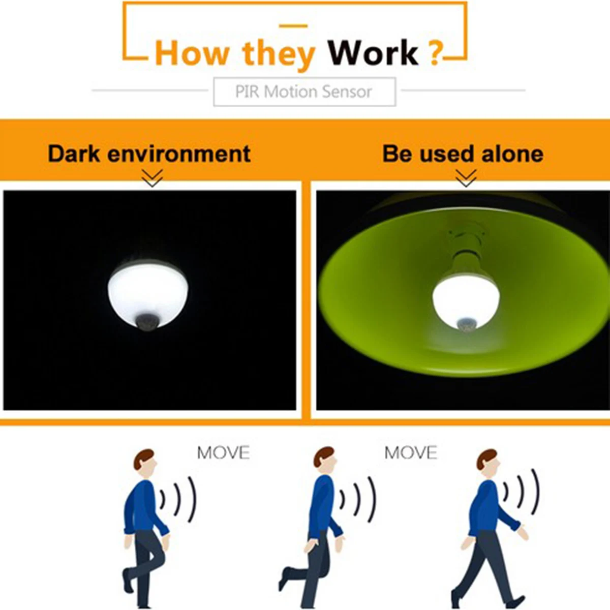 Sound Induction Control Bubble Ball Bulb LED Non-Dimmable Kitchen Led Light Bar Strip Lighting Set | Лампы и освещение