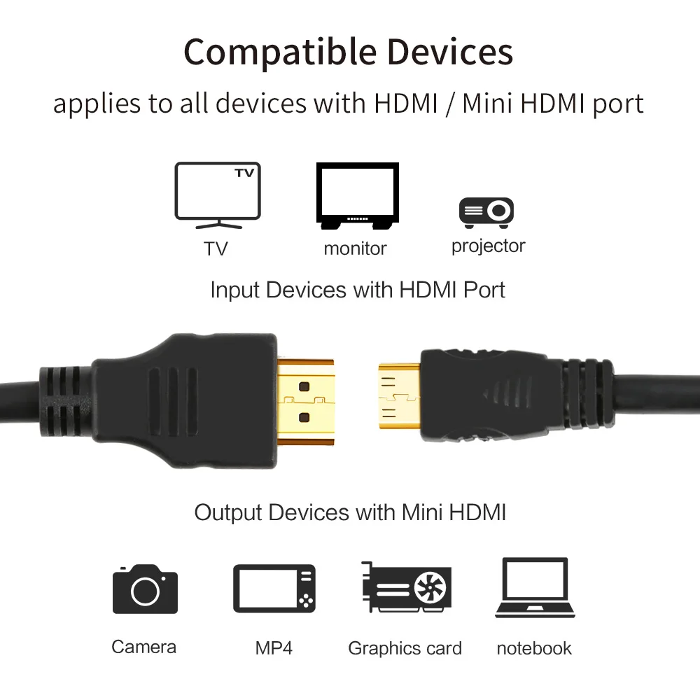 FEELWORLD 1 м Высокоскоростной HDMI к Mini hdmi кабель и к Micro hdmi кабель штекер папа-папа кабель 1,4 Версия высокая прочность