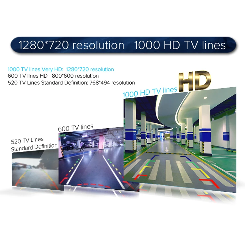 A Sure В 12 в супер HD ночной вид универсальная обратная камера MCCD 1000TV линии