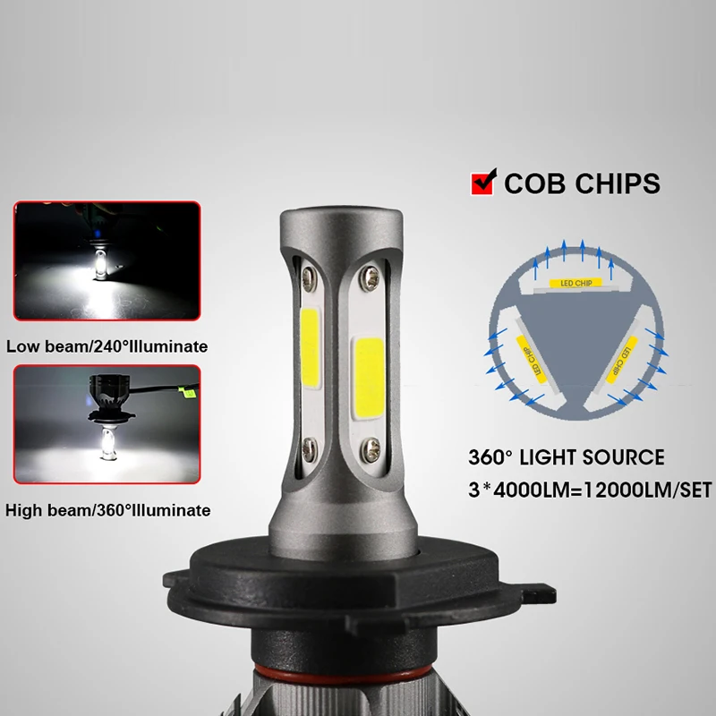 HLXG H7 светодиодные лампы 3000K 4300K 6500K 8000K H1 H3 H11 9005 HB3 9006 HB4 H4 фары 12V автомобильные