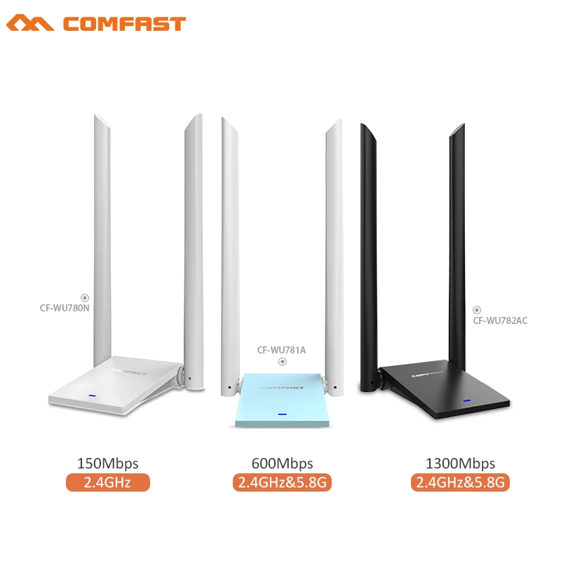 USB адаптер COMFAST беспроводной 150/600 Мбит/с 2 антенны|Сетевые карты| |