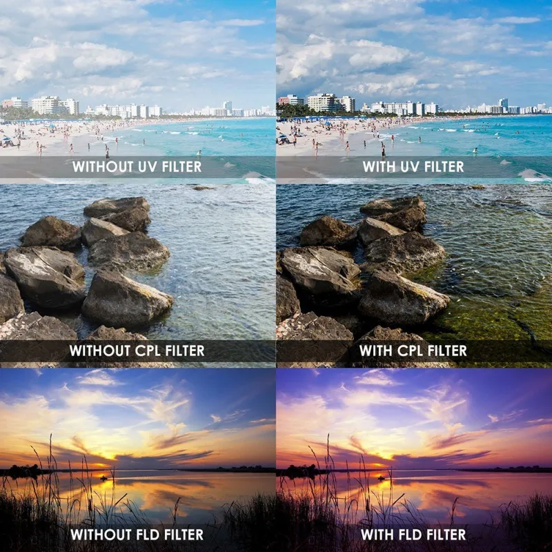 67 мм фильтр для камеры Ультрафиолетовый зеркальный поляризатор CPL