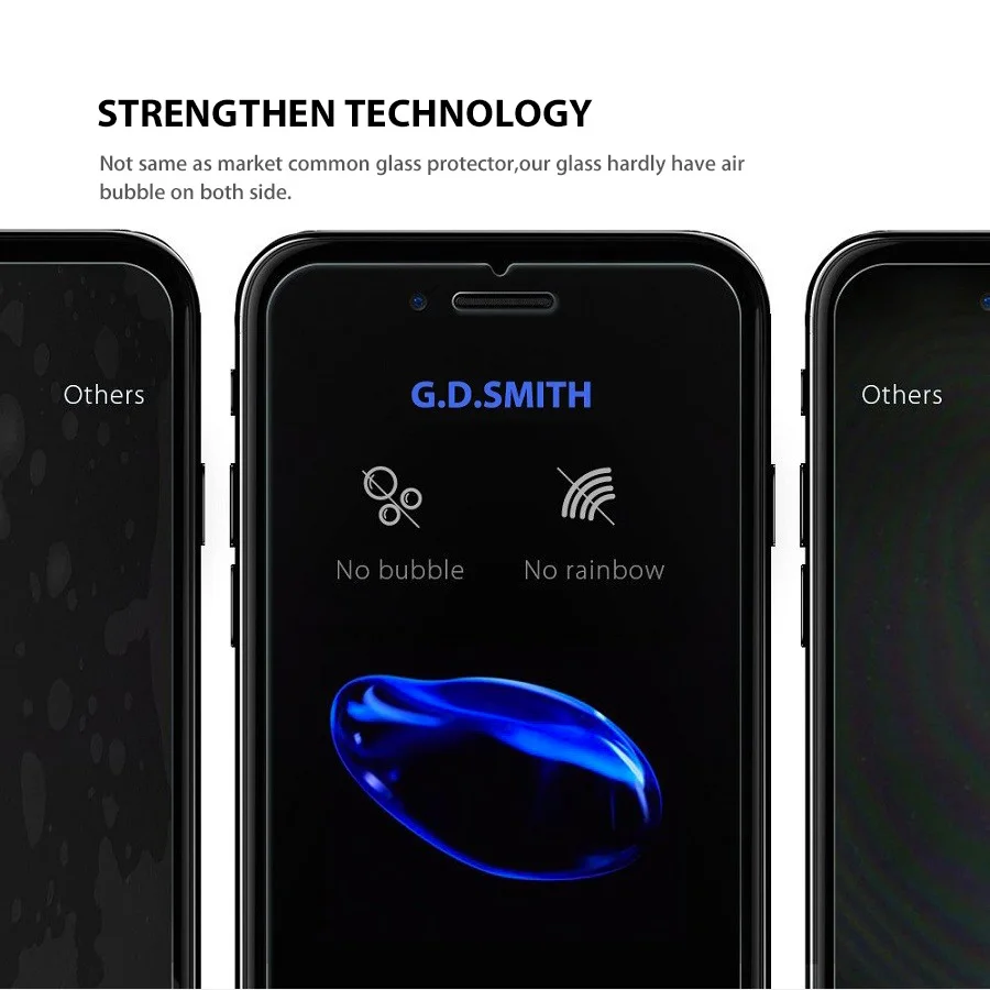 G. D. SMITH оригинальный 2 шт протектор экрана из закаленного стекла для iPhone 7 8 Plus